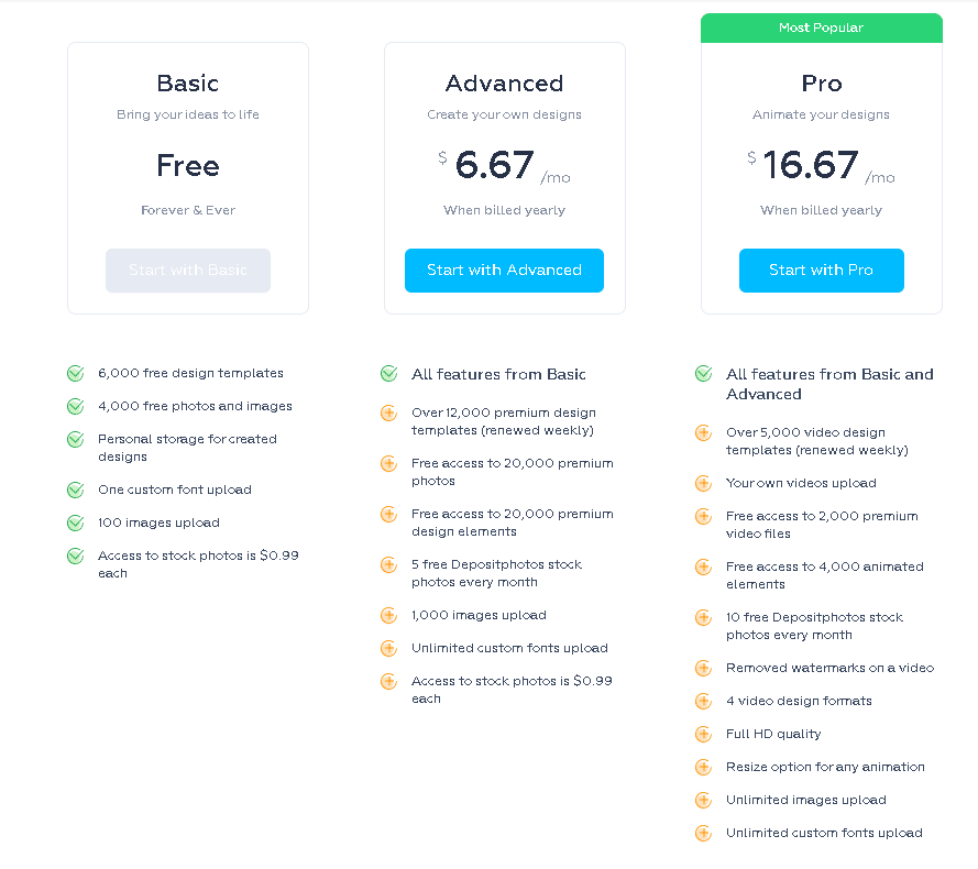 Crello pricing table