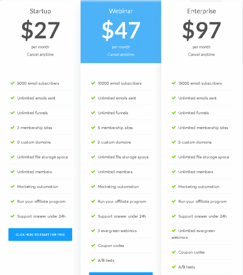 Pricing table for Systeme