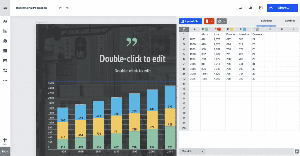 Excel sheet into graph