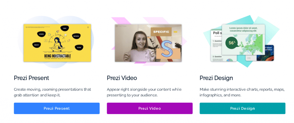 Prezi products