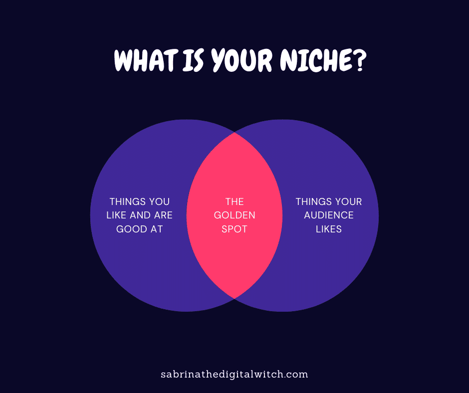 What is your niche for your membership?