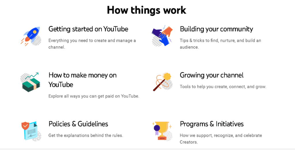 Learn YouTube for Creators